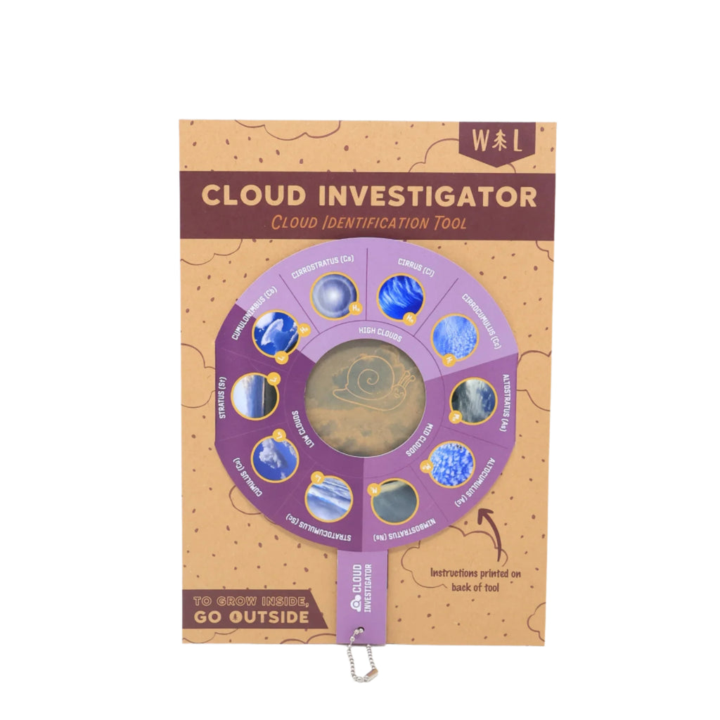 Cloud Identification Tool