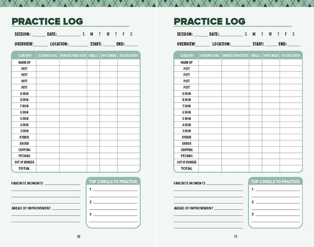 The Golf Scorecard