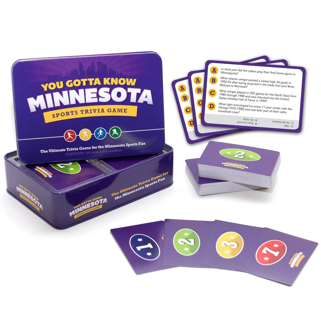 Minnesota Vikings Football Quiz Book: 500 Questions on all things Purple  and Gold (Sports Quiz Books)